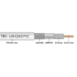 Cavo Coassiale (50 ohm): Tri-Lan 240 WLL [100m] Bianco