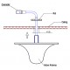 Antenna Omni da Controsoffitto EsaBanda da 700MHz a 2600MHz